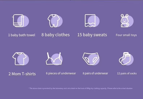 Portable Mini Washer for Home Dorm and Underwear（Cash on delivery is supported）