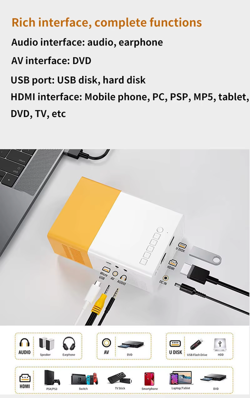 Ghanas Fave Mini Projector Better Than TVs Tiny portable HD fits bags great for akwaaba family outdoor fun clearer than basics