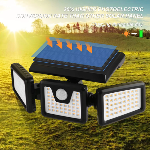 Solar Sensor Garden Light（Cash on delivery is supported）