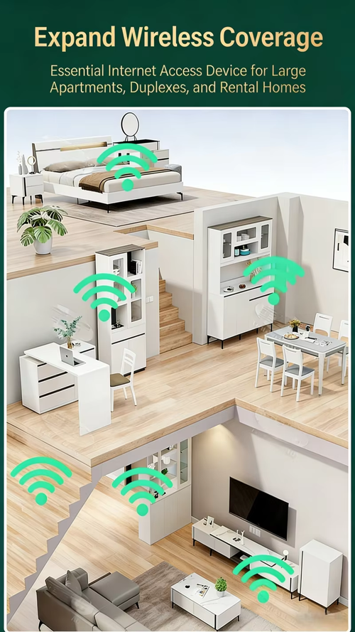 300M WiFi Repeater 6 Antennas Wall Penetration Boost Signal（Cash on delivery is supported）