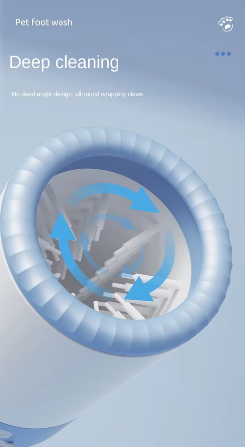 Portable Pet Paw Washer Dog Foot Cleaning Cup（Cash on delivery is supported）