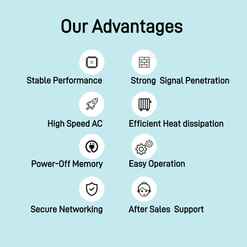 300M WiFi Repeater 6 Antennas Wall Penetration Boost Signal（Cash on delivery is supported）