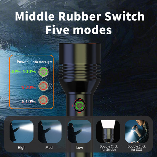 Super Bright Rechargeable Flashlight Long Range Zoomable Laser Torch with Power Bank Function for Outdoor Patrol