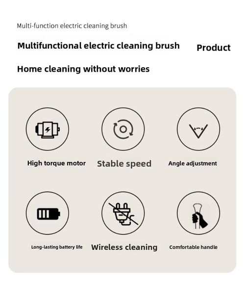 Portable Retractable Electric Cleaning Brush（Cash on delivery is supported）