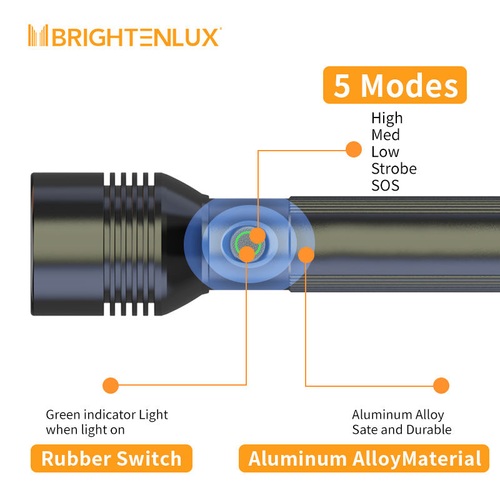 Super Bright Rechargeable Flashlight Long Range Zoomable Laser Torch with Power Bank Function for Outdoor Patrol