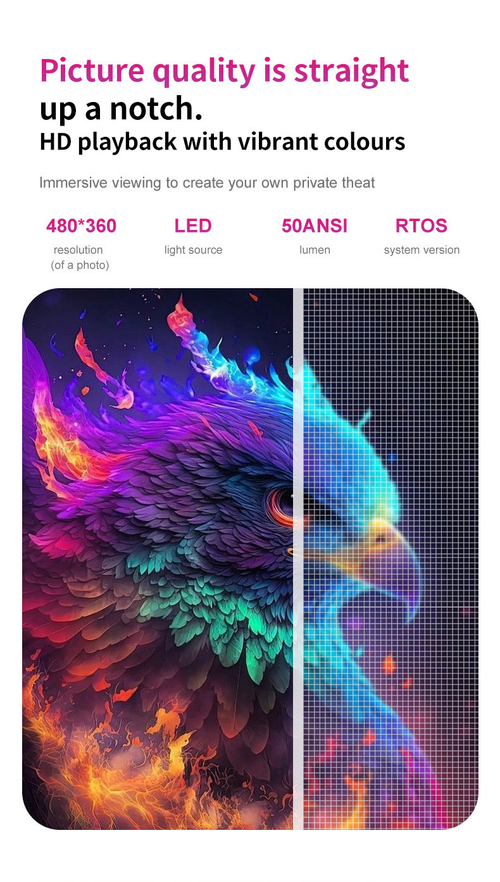 Portable HD Projector Home and Outdoor（Cash on delivery is supported）