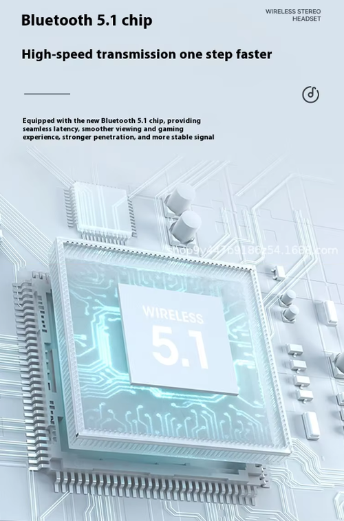 Long-Life Wireless Gaming Headphones（Cash on delivery is supported）