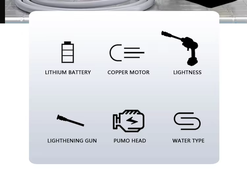 Rechargeable High Pressure Wireless Car Wash Gun（Cash on delivery is supported）