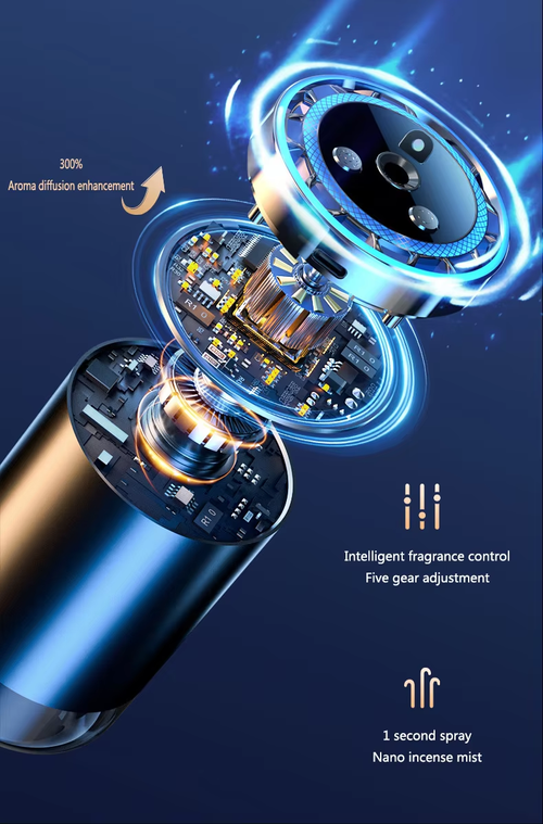 AI Smart Sensor Car Air Freshener Aromatherapy Diffuser – Premium Automatic Fragrance Machine for Vehicles