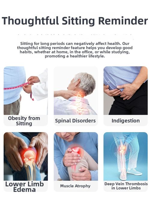 Your Wrist, Your Health Control（Cash on delivery is supported）