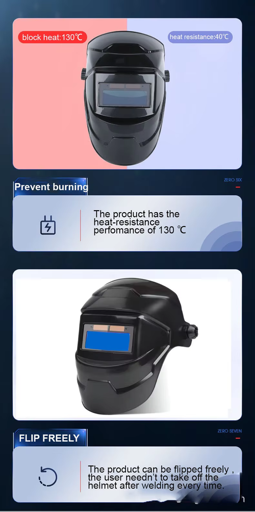 Automatic Dimming Head Mounted Welding Helmet（Cash on delivery is supported）