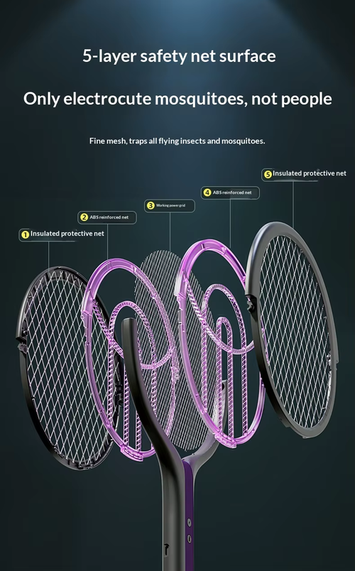 2-in-1 Rechargeable Rotatable Retractable Mosquito Swatter（Cash on delivery is supported）