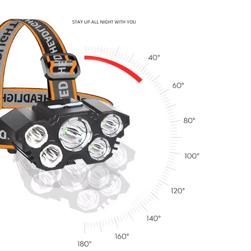 Super Bright Rechargeable Headlamp（Cash on delivery is supported.）