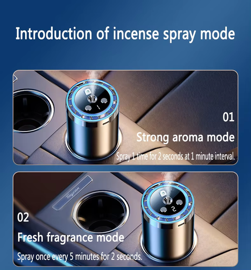 AI Smart Sensor Car Air Freshener Aromatherapy Diffuser – Premium Automatic Fragrance Machine for Vehicles