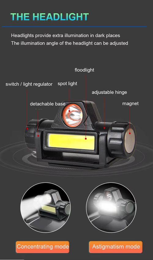 Automatic Dimming Head Mounted Welding Helmet（Cash on delivery is supported）