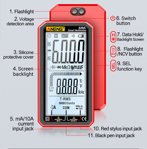 Large Screen Display Multimeter（Cash on delivery is supported）