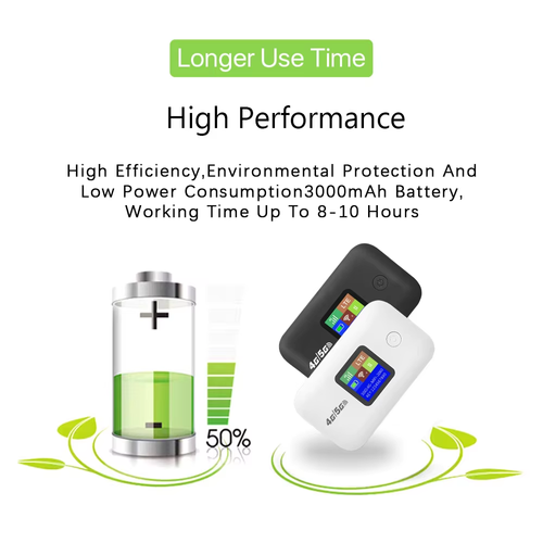 Portable 4G Pocket WiFi Router Fast Internet Anywhere（Cash on delivery is supported）