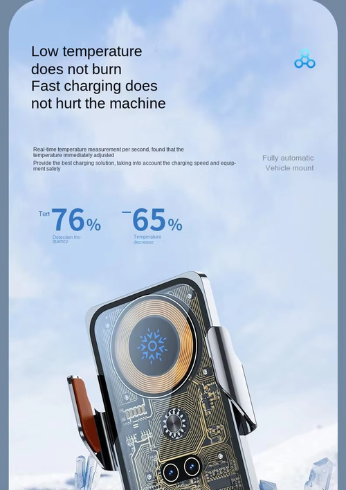 Super 66W Wireless Car Charger Magnetic Mount Auto Infrared Sensor（Cash on delivery is supported）