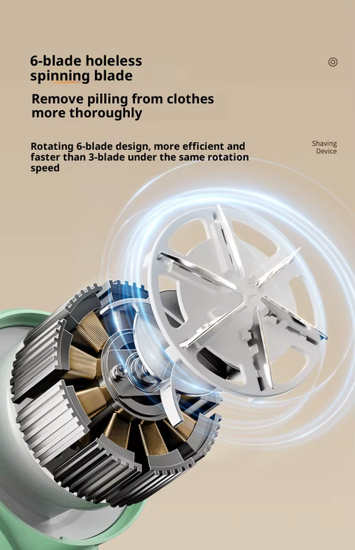 Portable USB Lint Shaver for All Fabrics（Cash on delivery is supported）