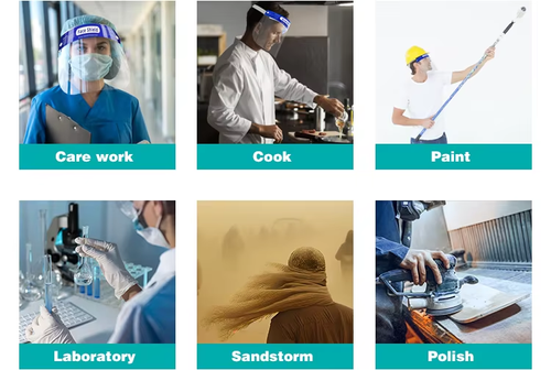 Safety Goggles Dust Wind Proof Cycling Protection（Cash on delivery is supported）