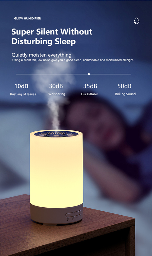 USB Humidifier Night Light Wood Grain Aroma Diffuser For Home Bedroom（Cash on delivery is supported）