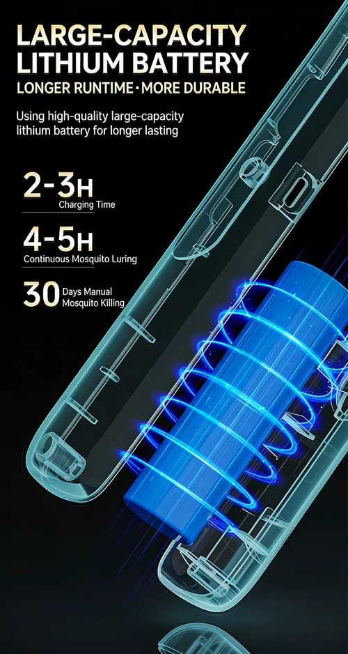 2-in-1 Rechargeable Rotatable Retractable Mosquito Swatter（Cash on delivery is supported）
