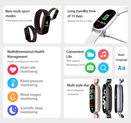 Upgraded Smart Bracelet: Heart Rate Sleep Step Reminder（Cash on delivery is supported）