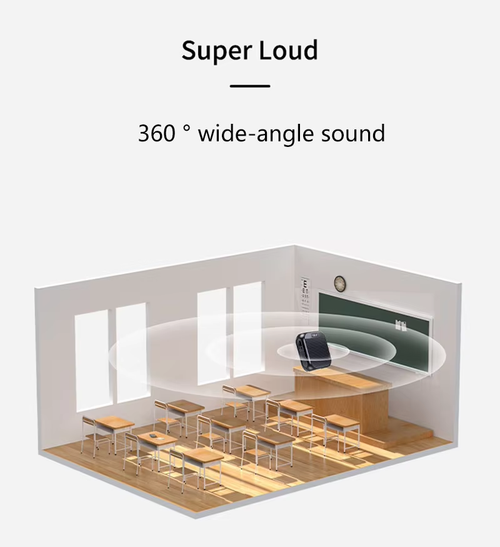 Wearable wireless microphone head-mounted speaker, teaching guide belt-mounted portable speaker, speaker player speaker