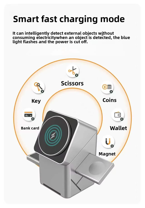 3-in-1 Magnetic Wireless Charger – Fast, Neat, and Built for You（Cash on delivery is supported）