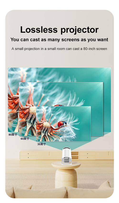 Portable HD Projector Home and Outdoor（Cash on delivery is supported）