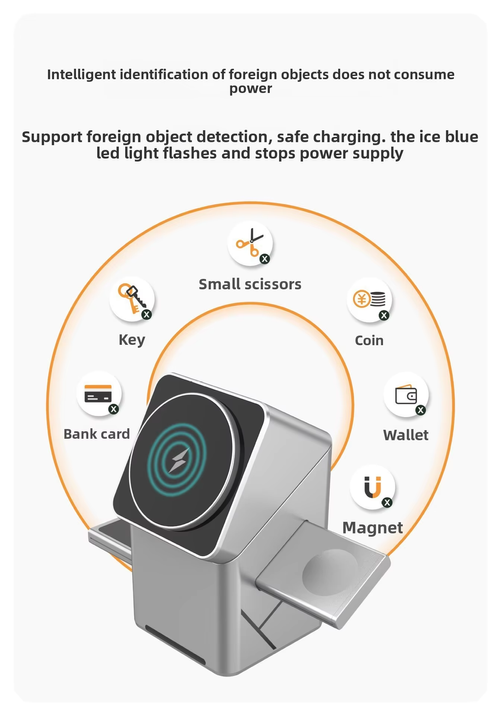 3-in-1 Magnetic Wireless Charger – Fast, Neat, and Built for You（Cash on delivery is supported）