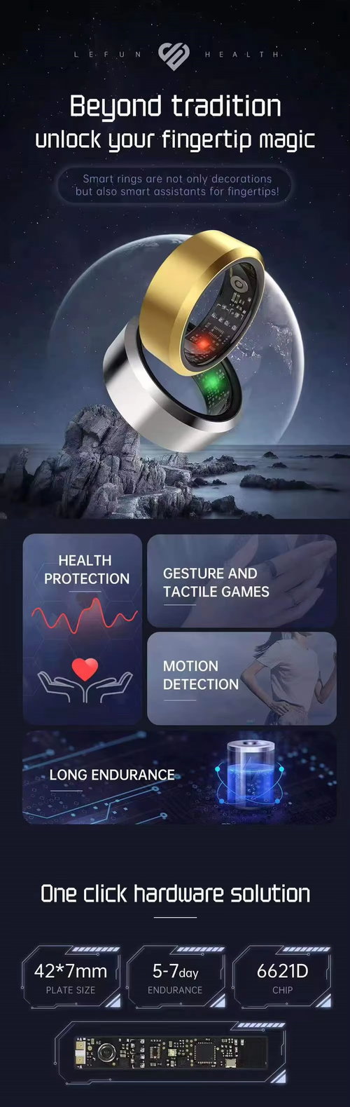 Smart Ring Health Video Track Sleep（Cash on delivery is supported）