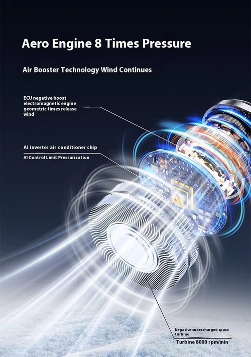 30Hrs Battery 100Speed Neck Fan Stay Cool（Cash on delivery is supported）