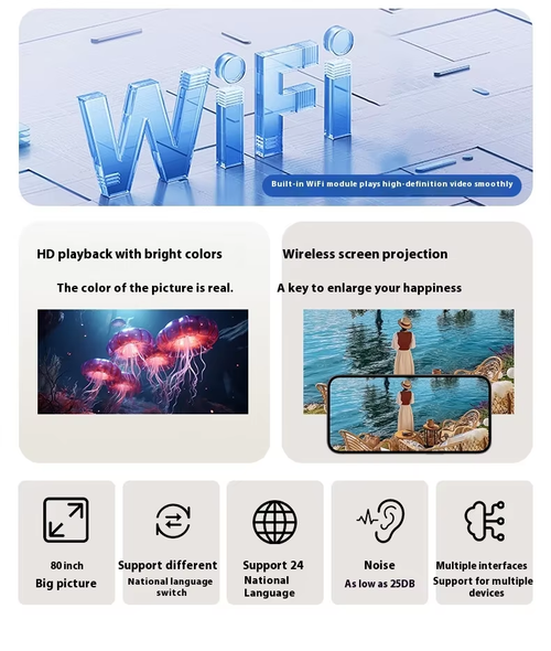 Bestselling HY200 1080P Android Projector Portable New Home Theater Projector for Ghana