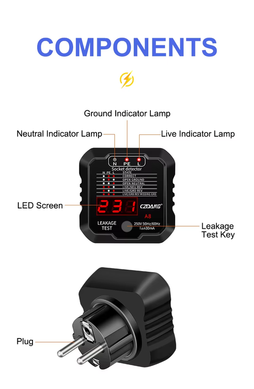 Socket Tester Phase Polarity Check（Cash on delivery is supported）