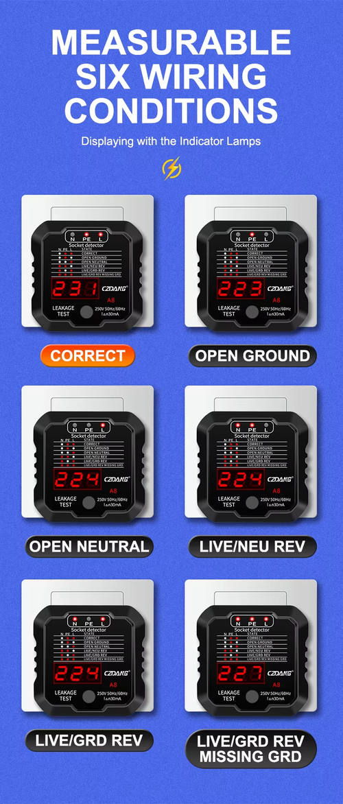 Socket Tester Phase Polarity Check（Cash on delivery is supported）
