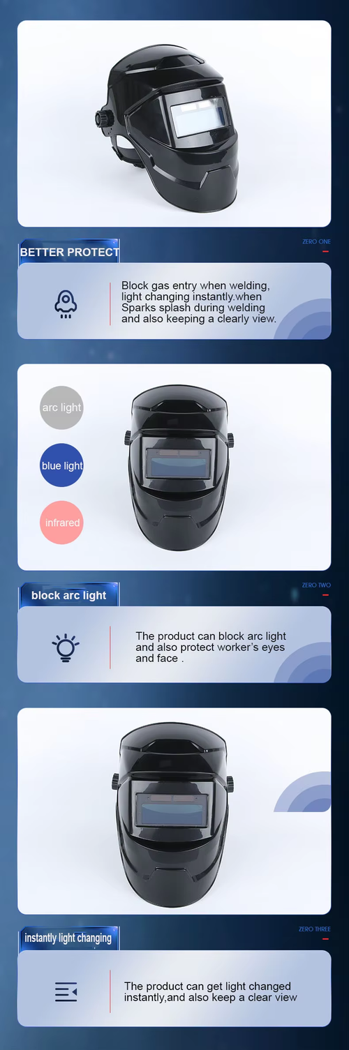 Automatic Dimming Head Mounted Welding Helmet（Cash on delivery is supported）