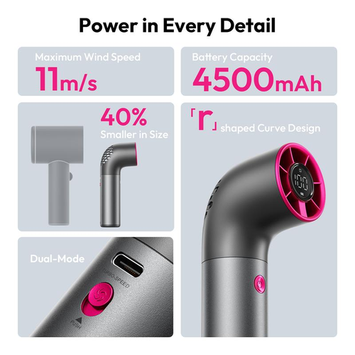 Little Water Pipe Handheld Mini Fan