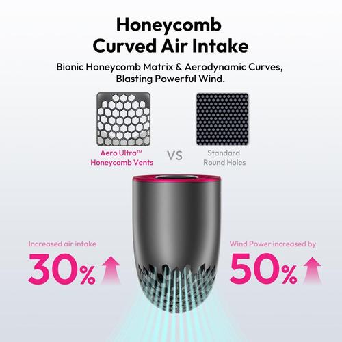 Little Water Pipe Handheld Mini Fan