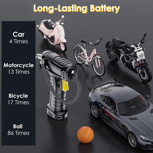 Portable Tire Inflator  Car Air Pump