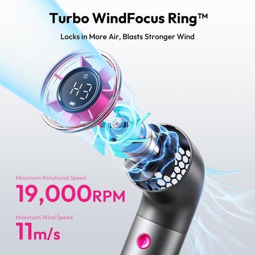 Little Water Pipe Handheld Mini Fan