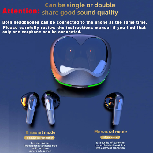 Pro60 TWS True Wireless Earbuds — High-Fidelity In-Ear Gaming Headphones