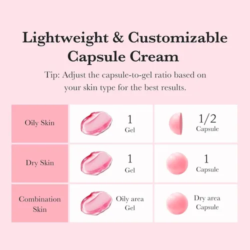 3 PCS Mix & Match Boba Cream Set | Tiktok Viral Capsule Creams for Uneven Skin Tone, Glow Hydration, Korean Skincare, K-beauty