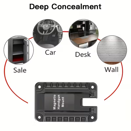 1pc Quick Draw Magnetic Gun Holder- Concealed Mount for Pistols, Rifles& Firearms- Black, Ambidextrous Design, Secure Magnetic Storage for Cars, Trucks, Walls, Desks& Indoor Use, Wallmounted Firearm Safe| Durable Polymer Construction, Pistol Holder