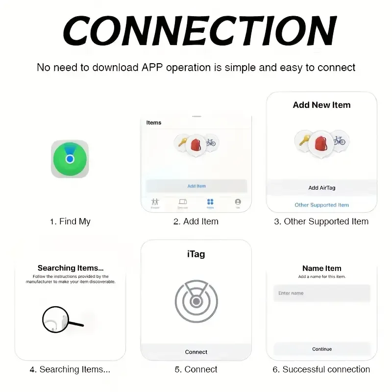 Smart GPS Locator Lost Device Locator, Real-time Tracking, No Installation Required, Suitable for Vehicles, Elderly and Children - Compatible with IOS System, Prevent Lost, Worry-free, Car GPS Tracker
