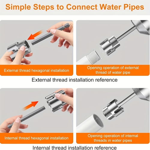 Pipe Thread Hole Saw