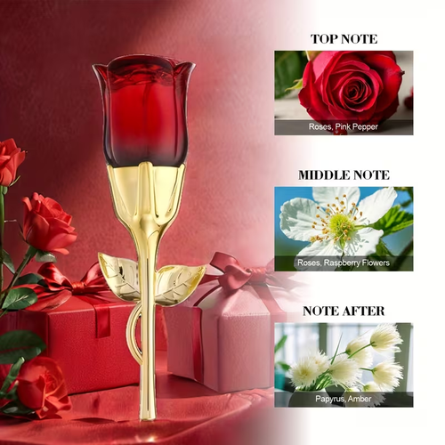 Midnight Rose Perfume For Elegant Ladies, Unique Bouquet Of Blooming Roses, Long-lasting Floral Scent, 1.69 Ounces - Ideal For Valentine'S Day Gifts And Nighttime Party Accessories