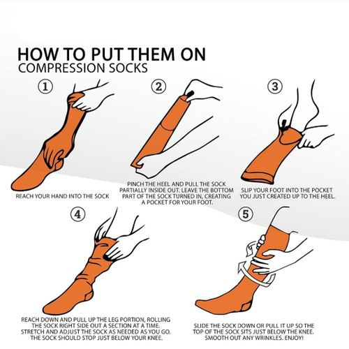 New Medical Grade Compression Socks black Ideal for Nurses, Fitness Enthusiasts,New Medical Grade Compression Socks Ideal for Nurses, Fitness Enthusiasts, Hikers, Diabetics, and Those with Varicose Veins Specialized Socks for Sports, Cycling, Running, and Soccer A Perfect Gift Choice.