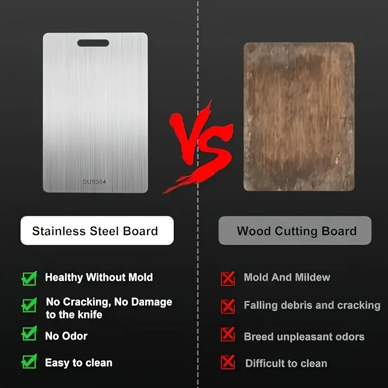 Premium Stainless Steel 2025 Double-Sided