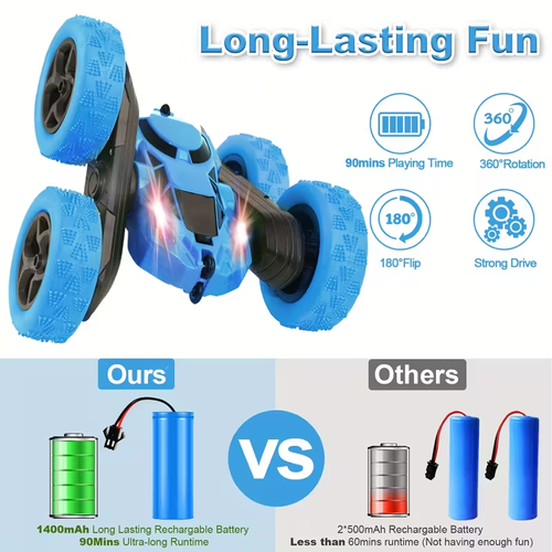 Remote Control Car, RC Toy Vehicle for Kids Ages 6-12 Years Old, 4WD Dual-Sided 360° Flip Stunt with 2.4GHz LED Lights and All-Terrain High Speed - Birthday Gift Idea or Holiday Present (Christmas Halloween Easter)